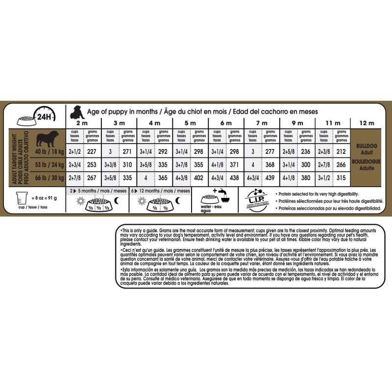 Royal canin english bulldog food 2025