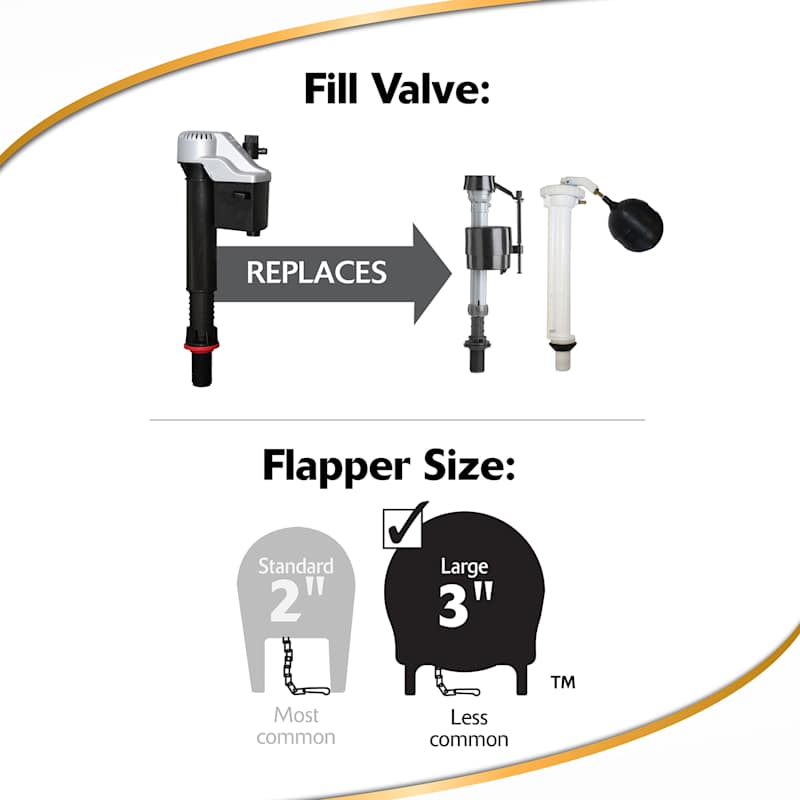 Repair & Replacement Parts for Crane Classic Toilets