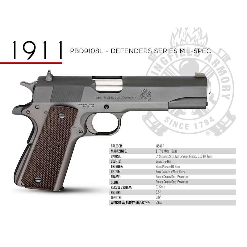1911 Mil-Spec Defender Series 5 in Parkerized Finish Forged Steel
