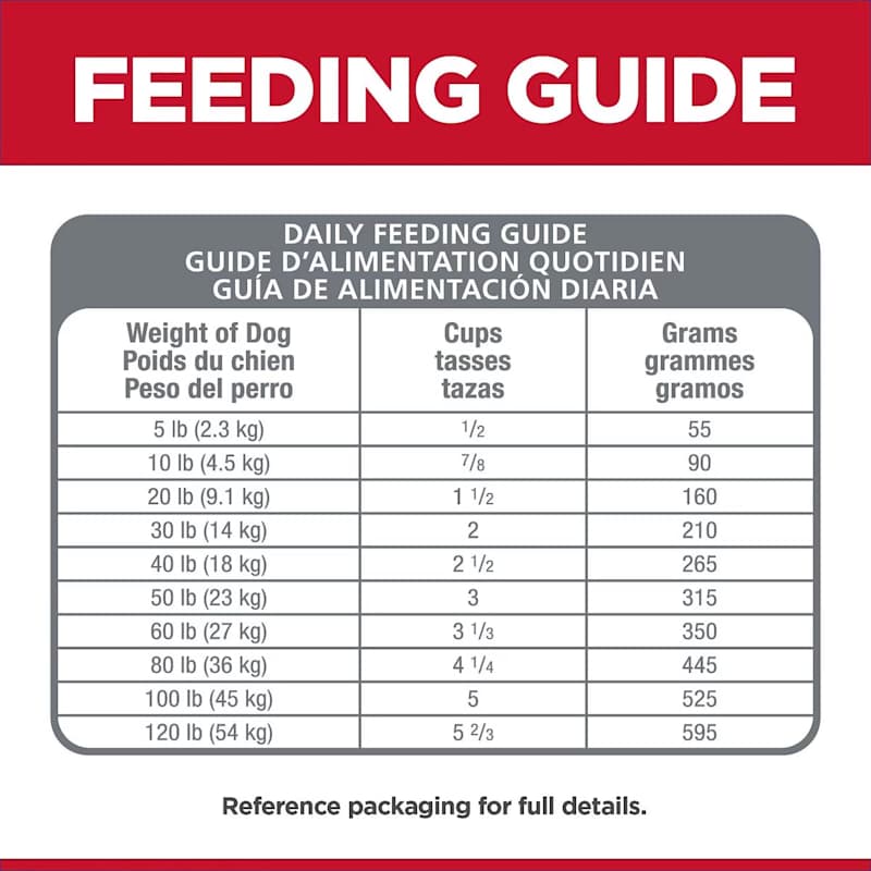Science diet sensitive stomach dog food small bites outlet