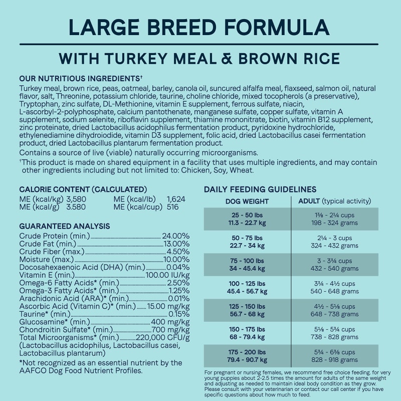 All Life Stages Large Breed Formula w Turkey Meal Brown Rice Dry Dog Food 44 lbs by Canidae at Fleet Farm