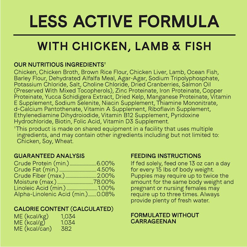 Canidae all life stages feeding guide store