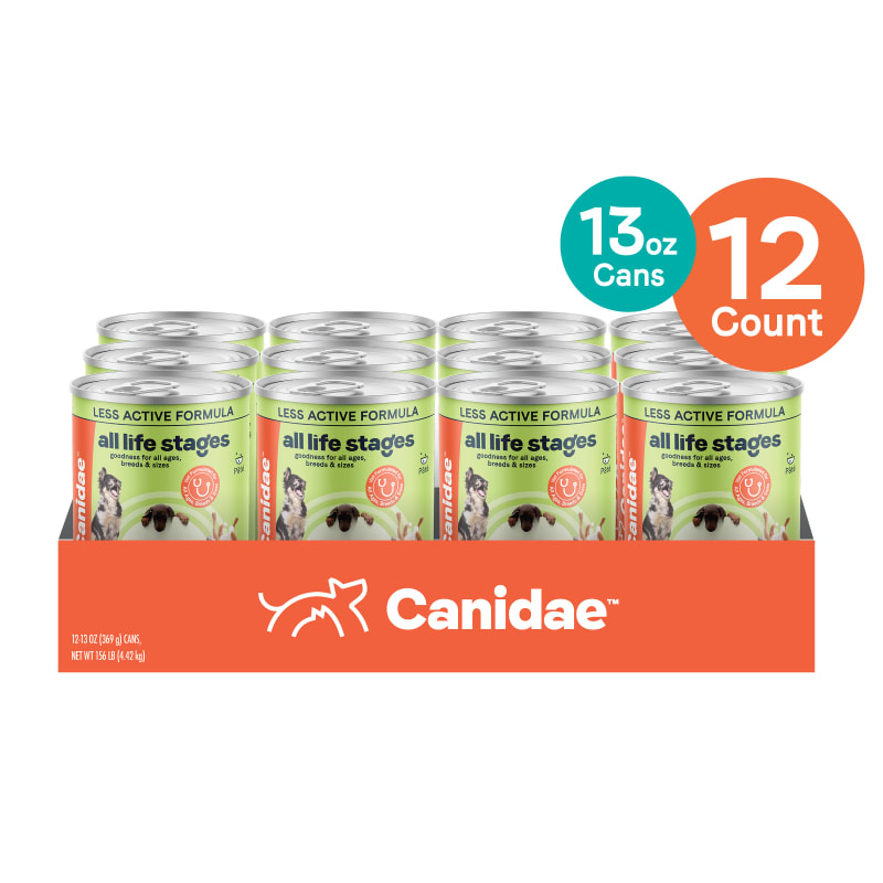 Canidae less active shop