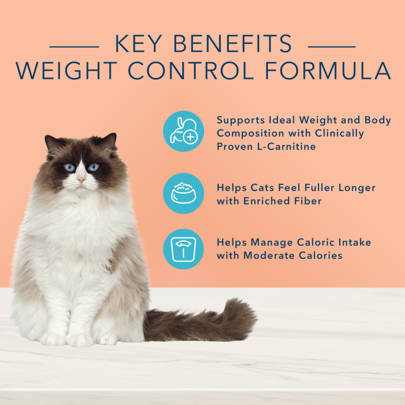 True Solutions Adult Fit Healthy Weight Control Forumla w
