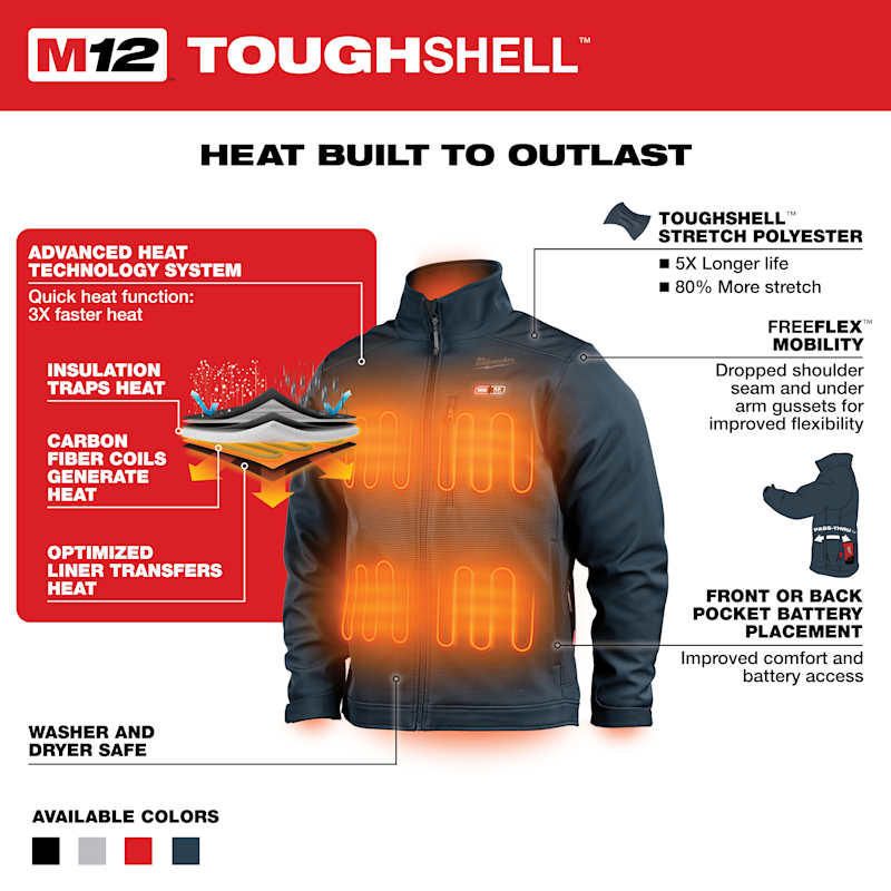 Farm and fleet heated jacket online