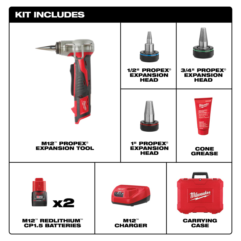 Propex expansion shop