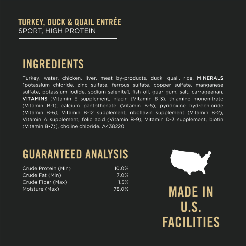 Purina pro plan turkey duck and quail on sale