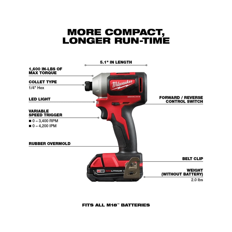 Milwaukee brushless hammer drill combo top