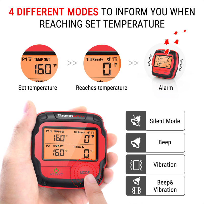 ThermoPro Dual Probe Wireless Meat Thermometer Red TP828BW