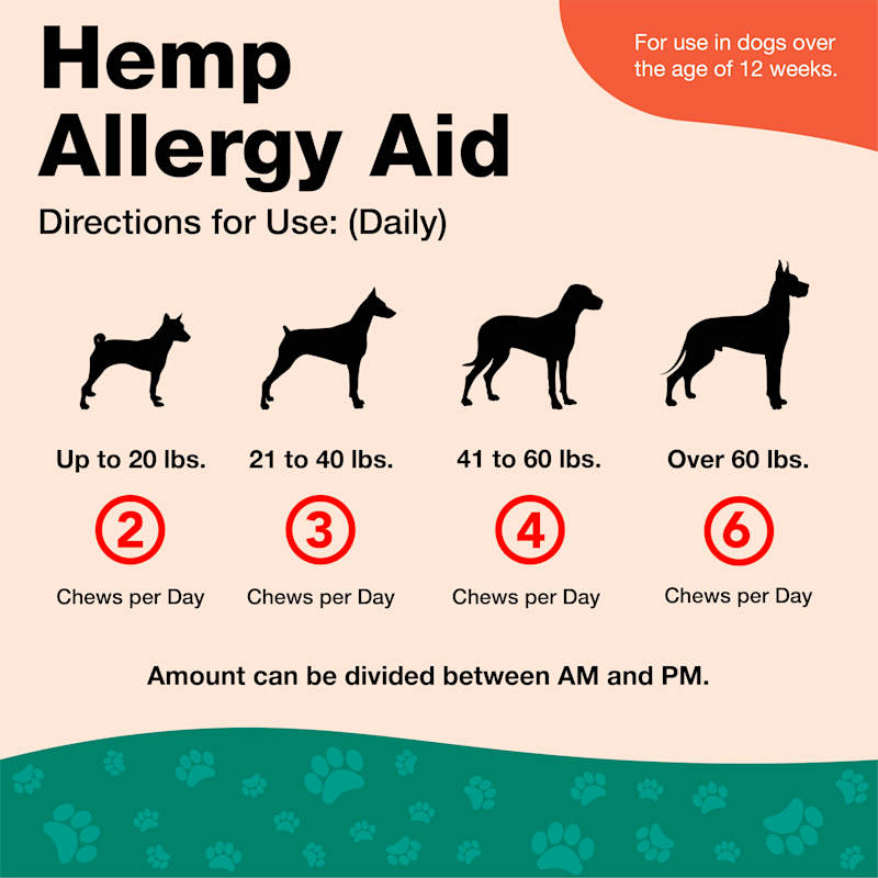 Naturvet hemp allergy aid clearance