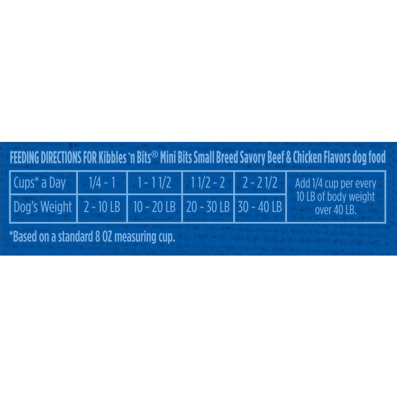 Small Breed Mini Bits Savory Beef Chicken Flavors Dry Dog Food