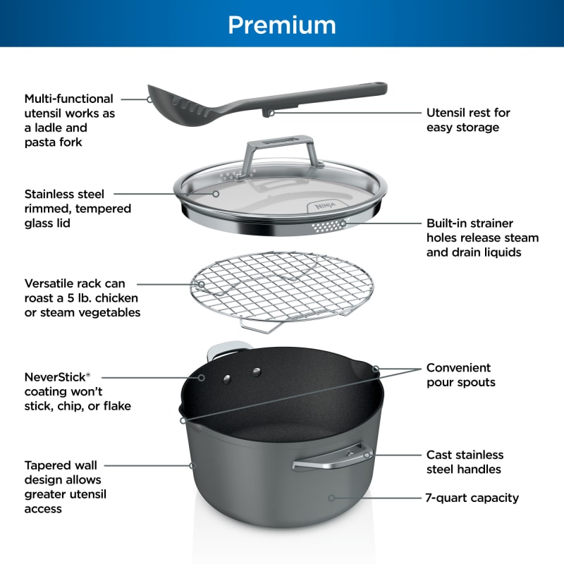 Ninja Foodi NeverStick PossiblePot Premium Set - Sea Salt Grey - Shop Stock  Pots & Sauce Pans at H-E-B