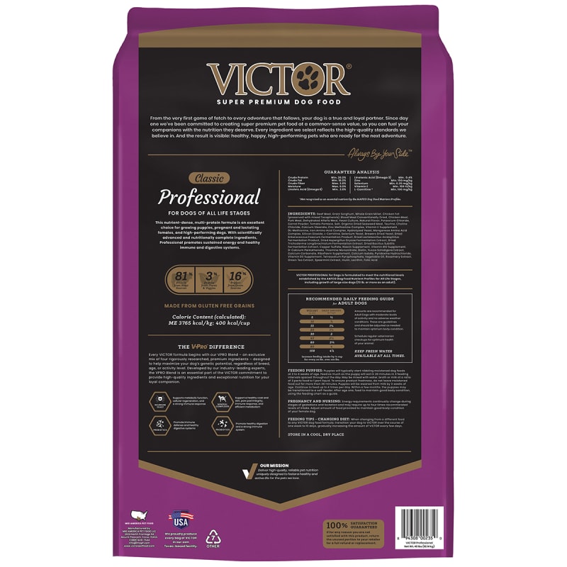 Victor dog food nutrition deals