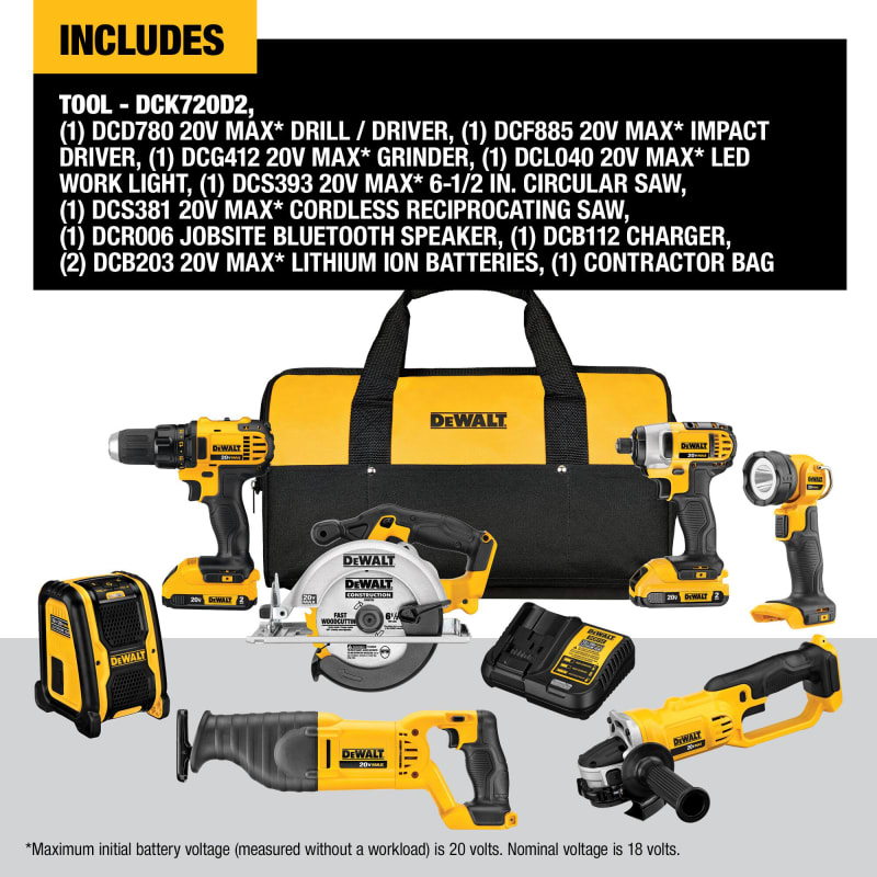 20V MAX Compact 7-Tool Combo Kit by DEWALT at Fleet Farm