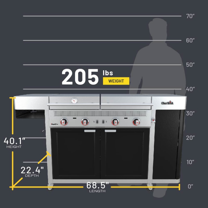 Char-Broil Medallion Built-In Grill Cabinet Pull-Out Trash Drawer