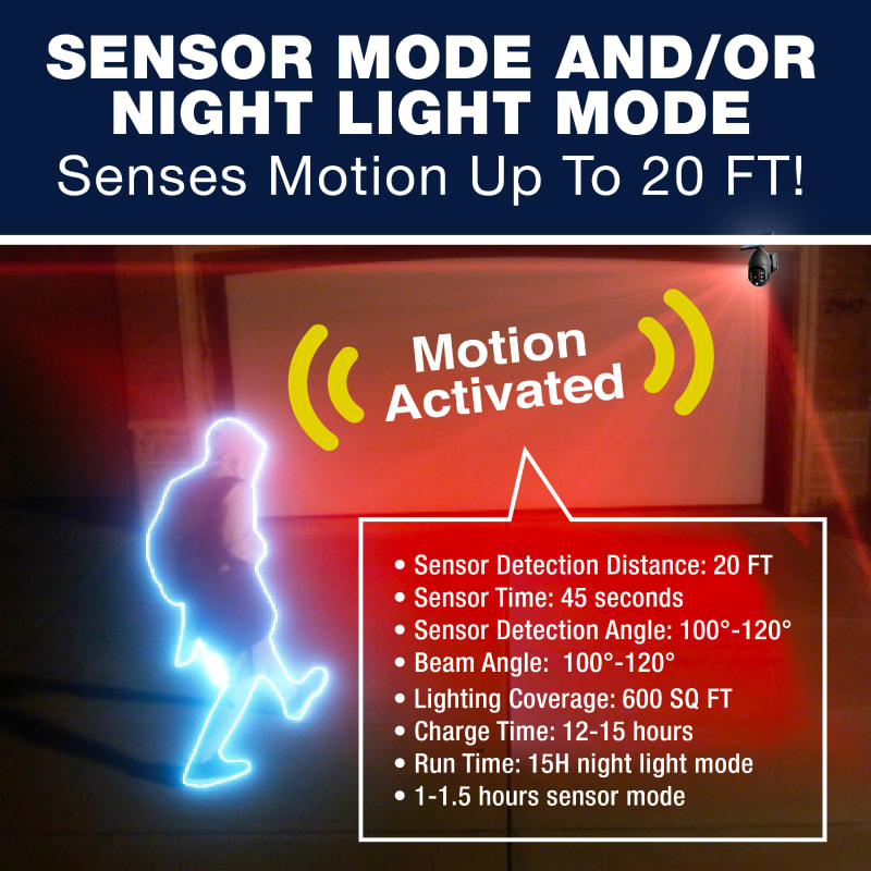 Bionic lights with motion sensor hot sale