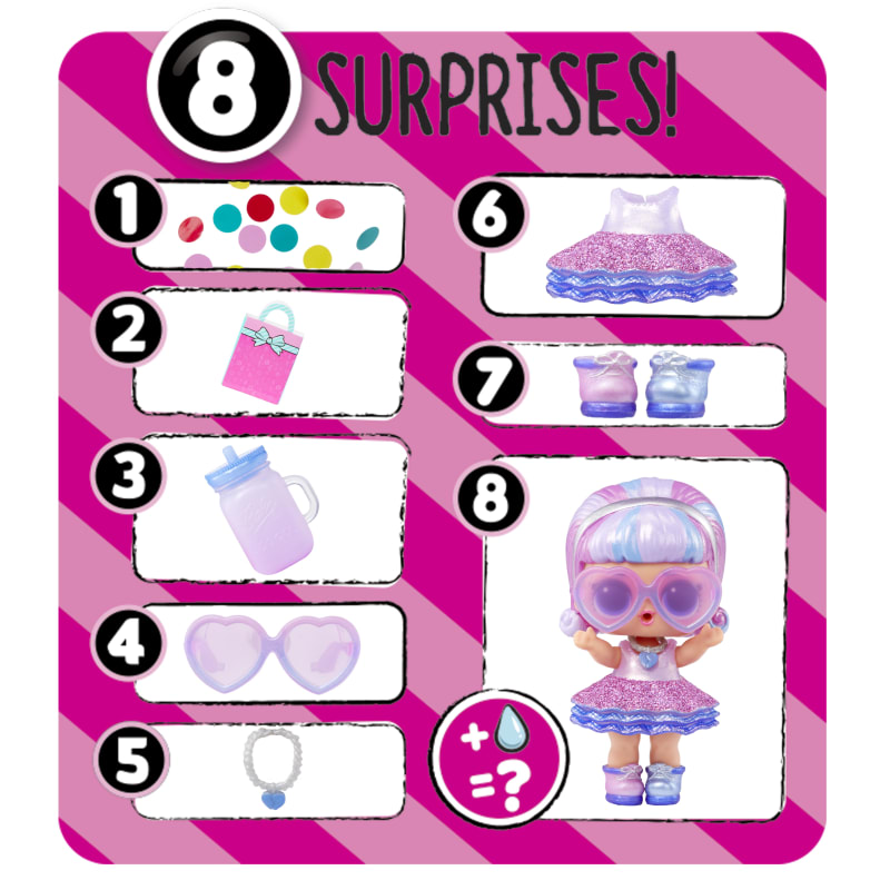 Confetti Pop Birthday with 8 Surprises – L.O.L. Surprise