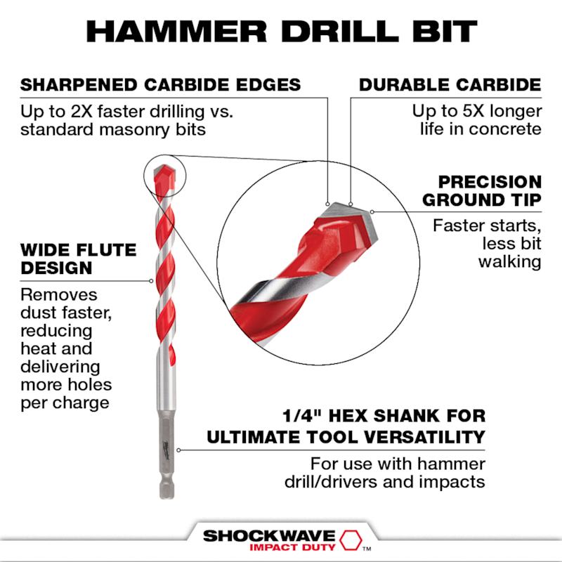 Masonry bit for impact drill hotsell