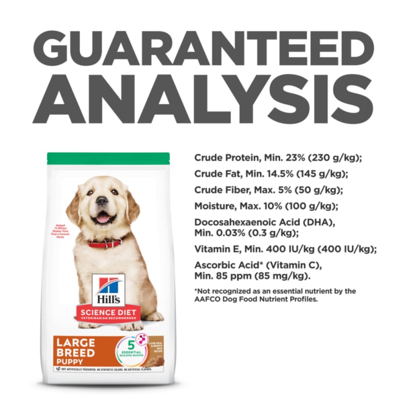 Science diet puppy food 30lbs cheap