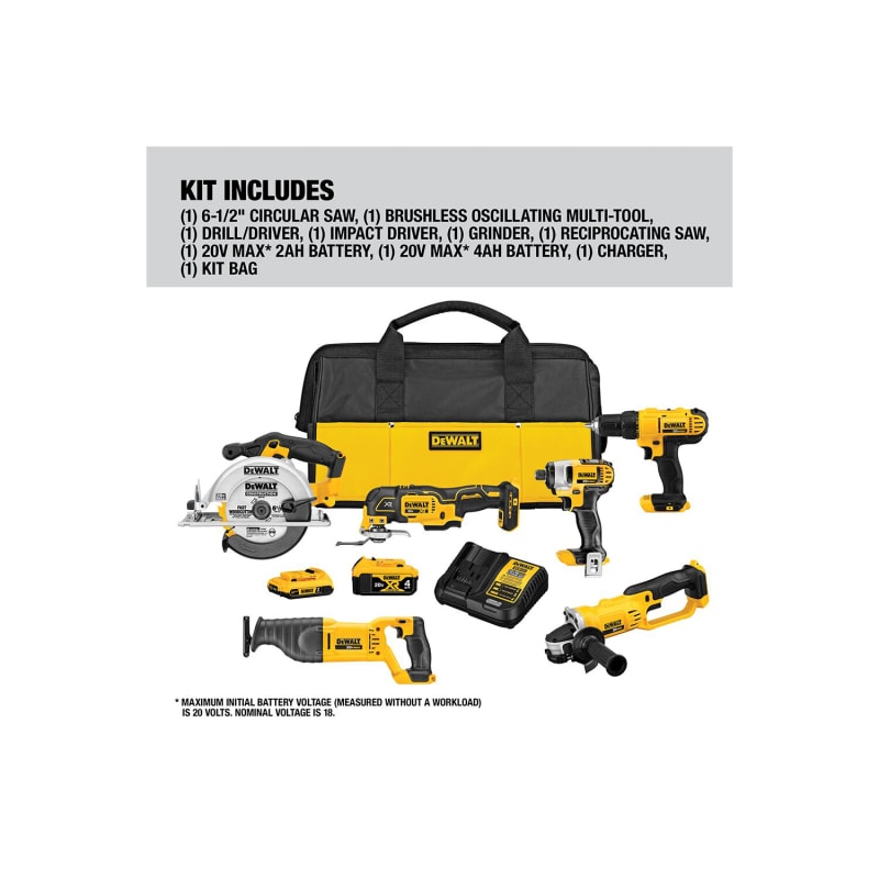 Tool Combo Home Depot Dewalt Grinder 20v Tool Dewalt 20v Combo Kit