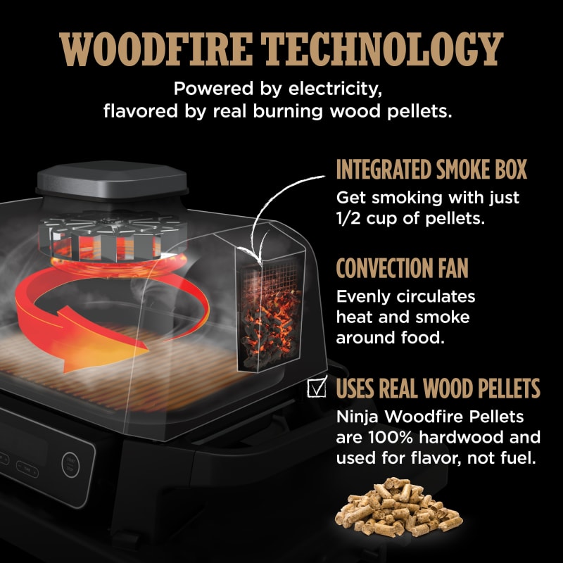 Outdoor Wood Fire Grill by Ninja at Fleet Farm