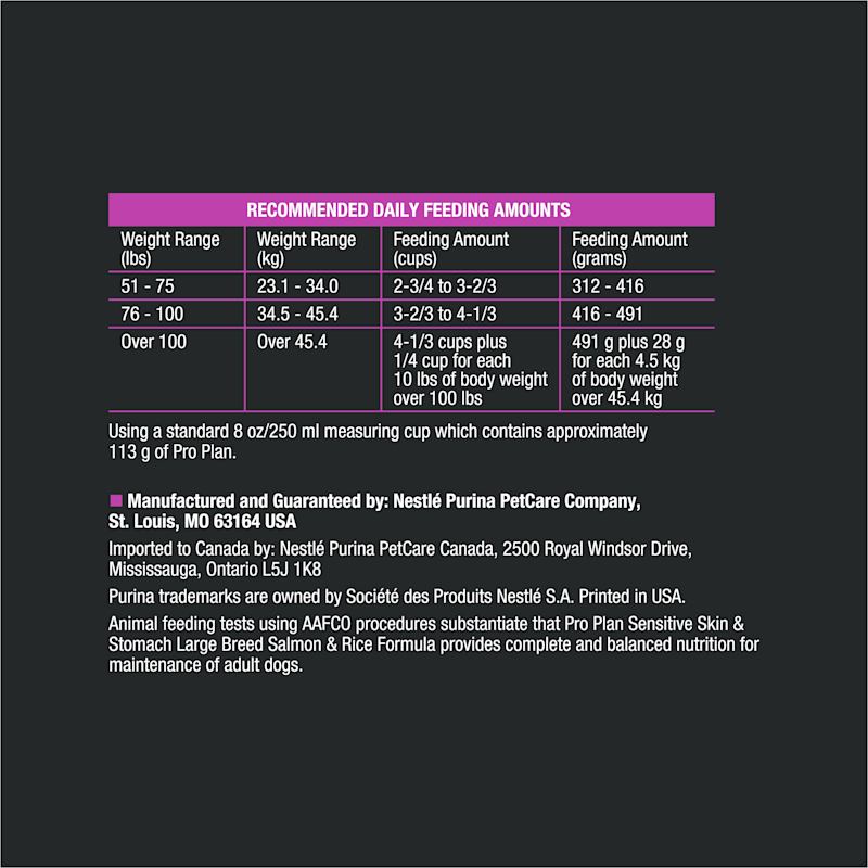 Pro Plan Large Breed Sensitive Skin and Stomach Salmon Rice