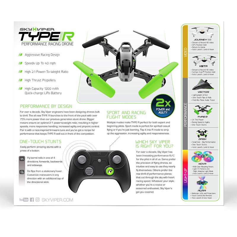 sky viper c lips vector rc plane : r/RCPlanes Pull off 360 stunts in 4 directions with the tap of a button and zero learning curve Sky Viper Dash Nano Performance