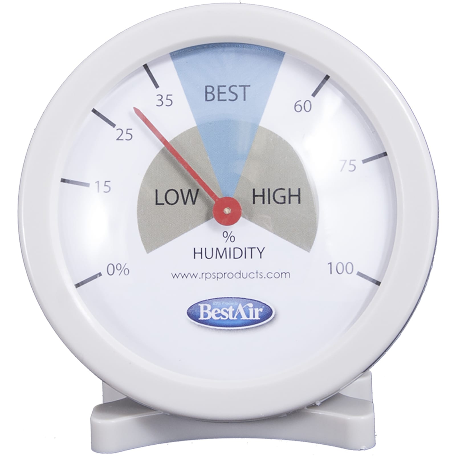 Hygrometer, Humidity, Moisture, Measurement