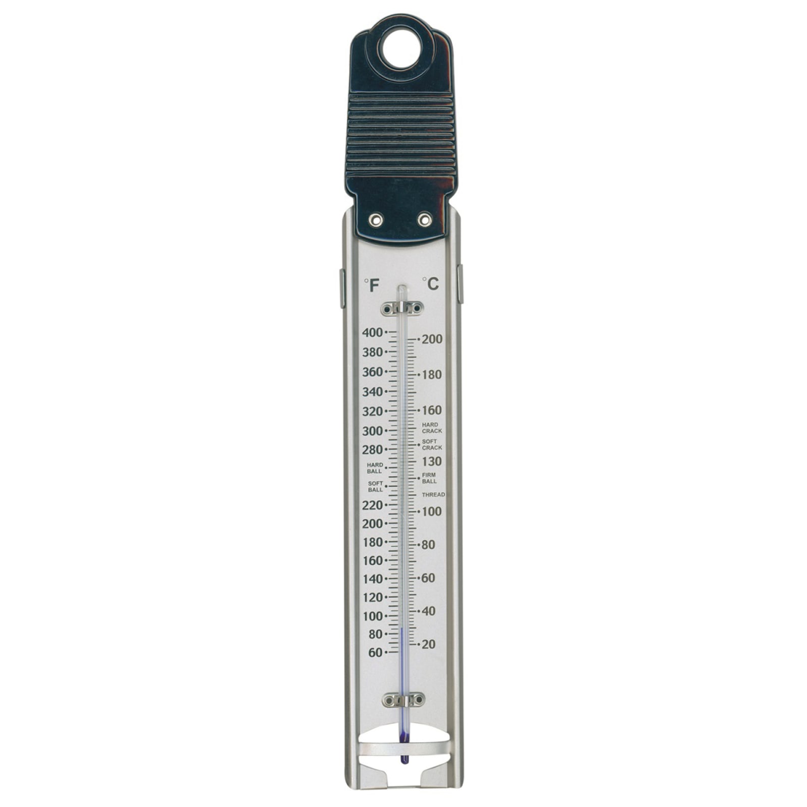 Norpro Candy/Deep Fry Thermometer – Irma's Finland House