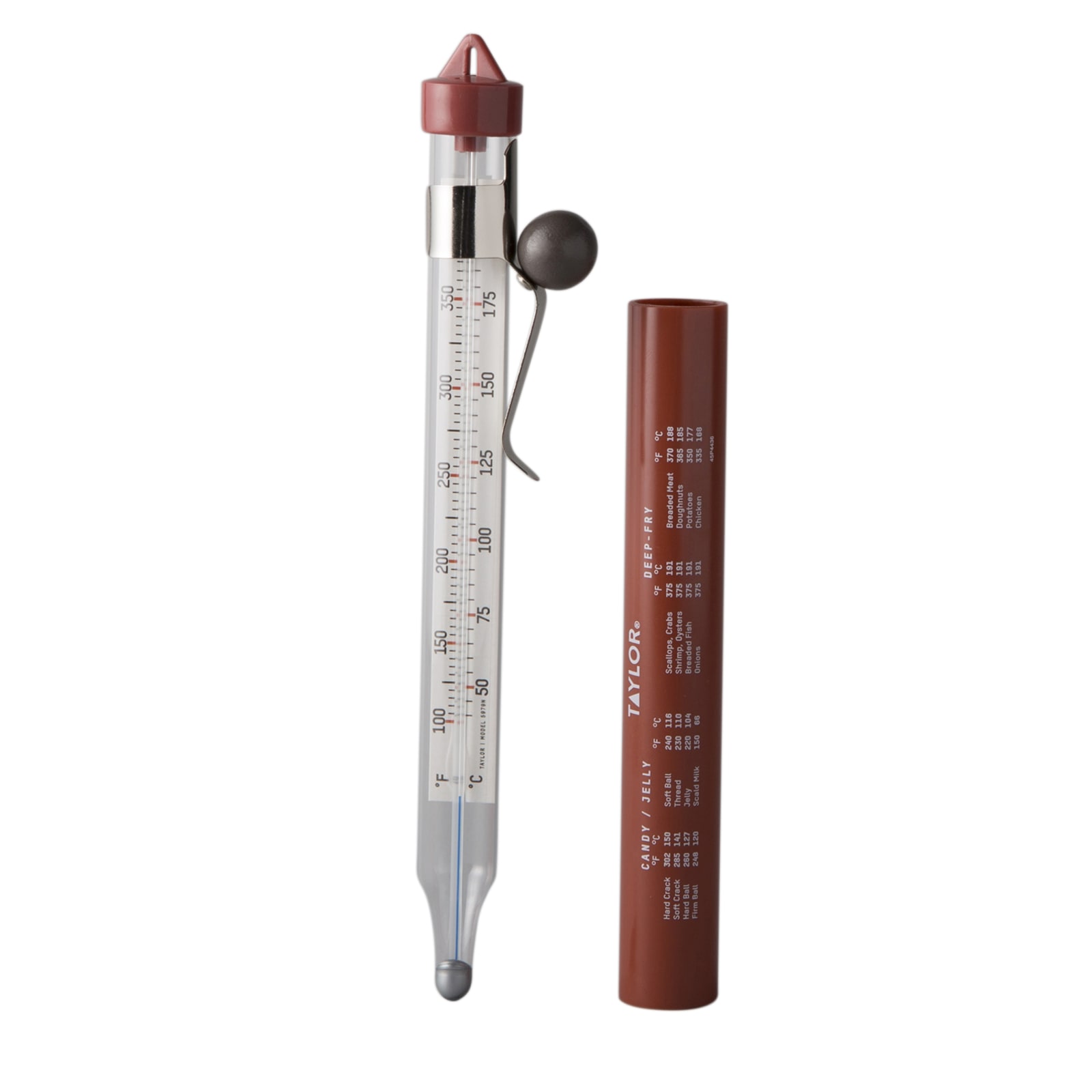 Candy Thermometer  Deep Fry, Hot Oil, Sugar, Jelly