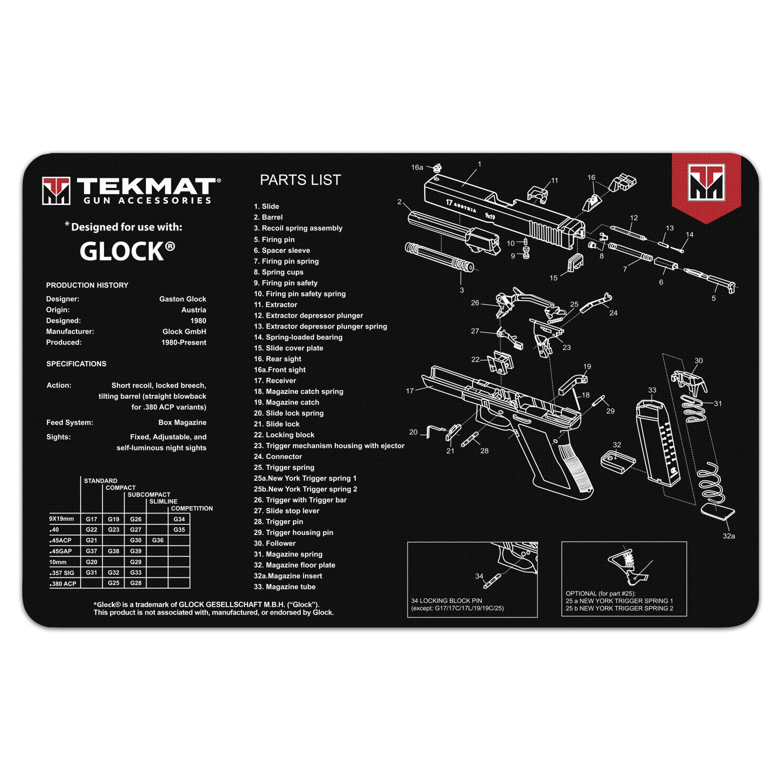 SENTRY Counter Mat, Gun Mat, Range Mat, Counter Mat