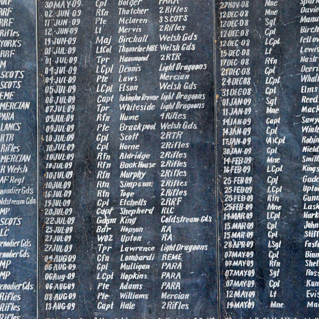 "Names" by Keith MacIntosh FRGS - £10.00 "Names" stock image