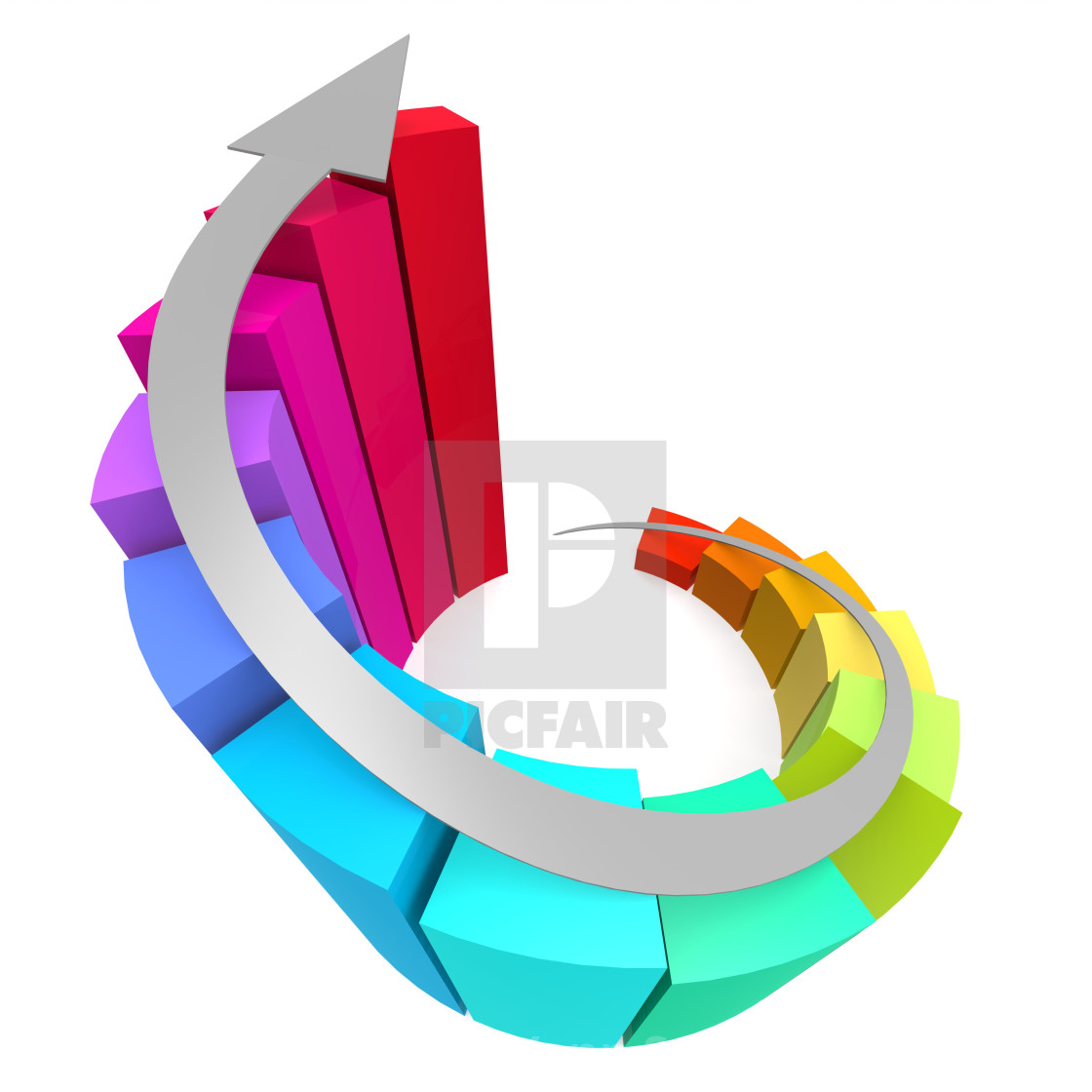 Winding Chart