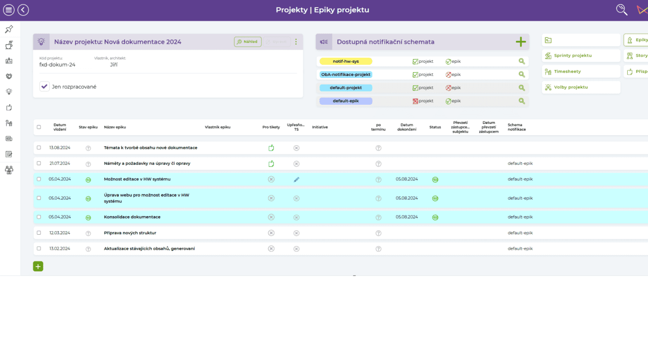 HW projekty, epiky