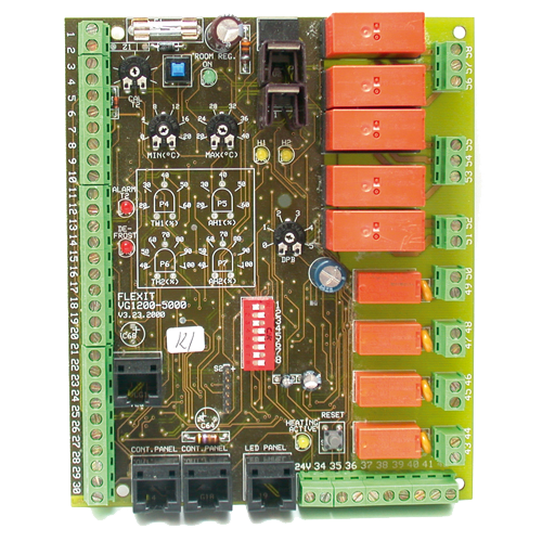 Control System SP400