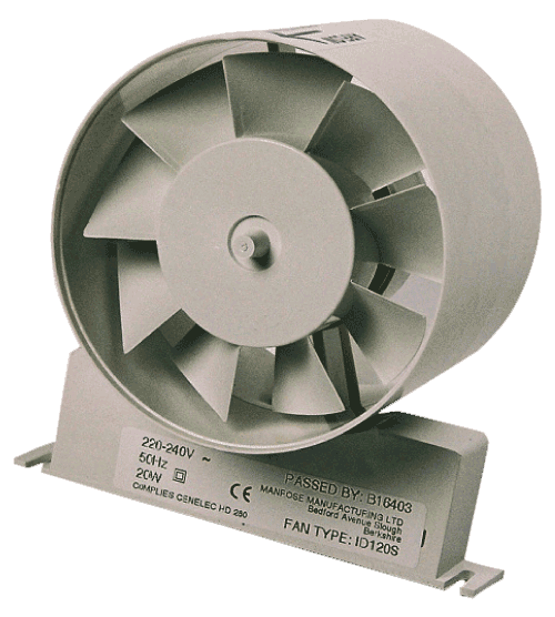 Kanalfläkt KV-4/KV-5