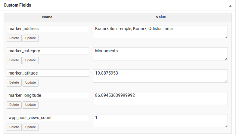 How to show posts location using Custom fields