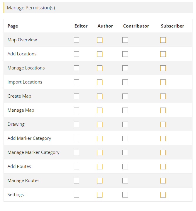 How to assign permission to users in google map WP Maps pro