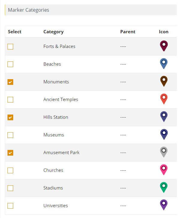 Add-multiple categories in location WP Maps Pro