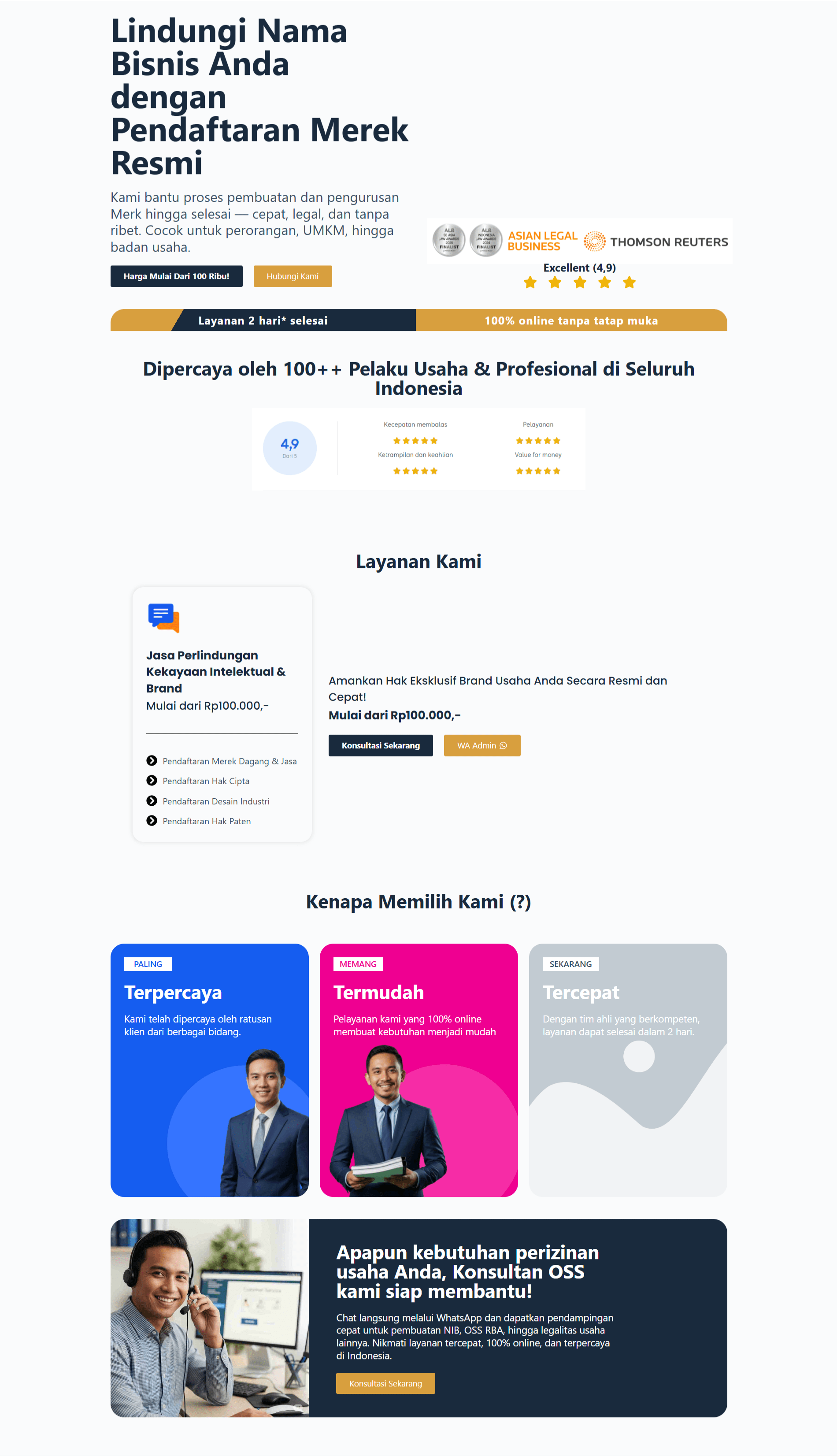 Konten Merk Paten Legal Integritas