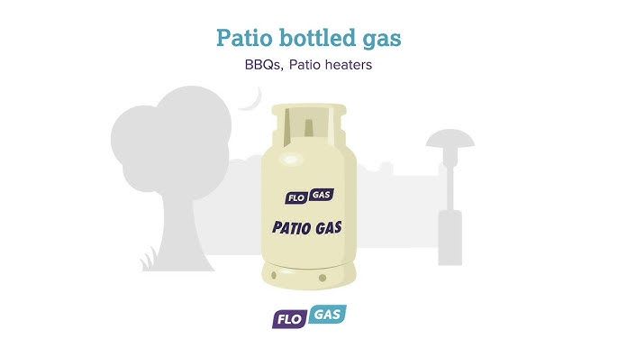 <h3 style="text-align:center;" id="which-bottle">Flogas Bottled Gas</h3>
