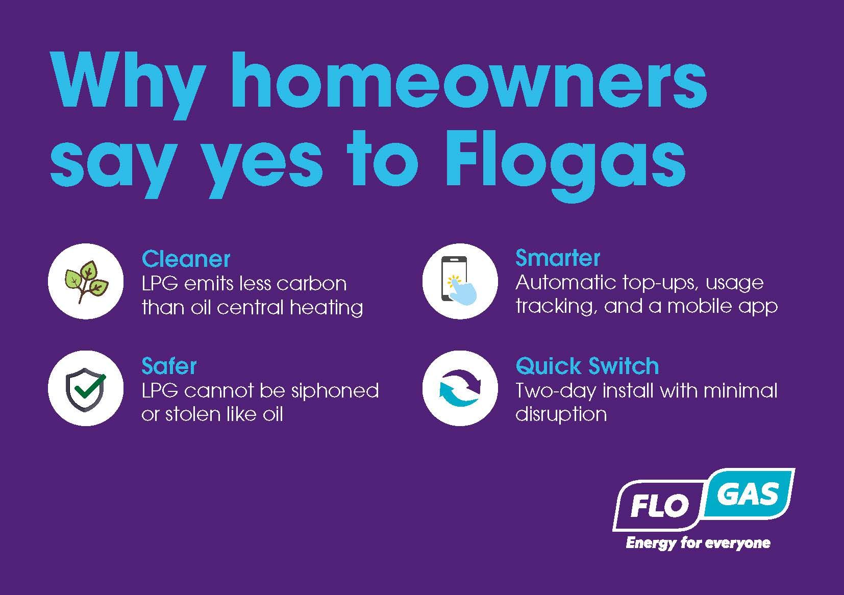 Flogas Homeowners Say Yes_Page_1.jpg