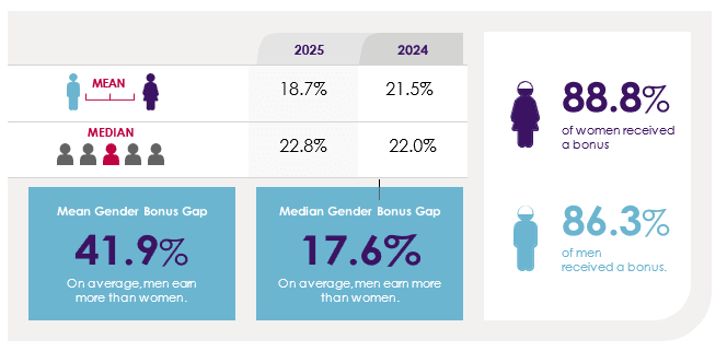 Screenshot 2025-12-01 154745.png