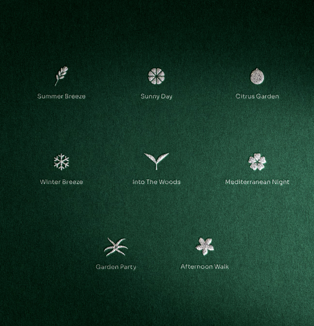 Alam icons scent