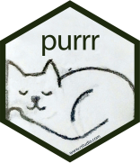 Logo del paquete Purrr