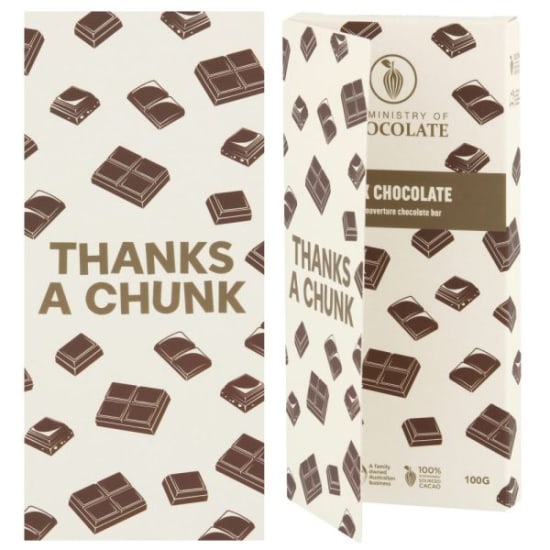 Thanks A Chunk Chocolate Card - Standard