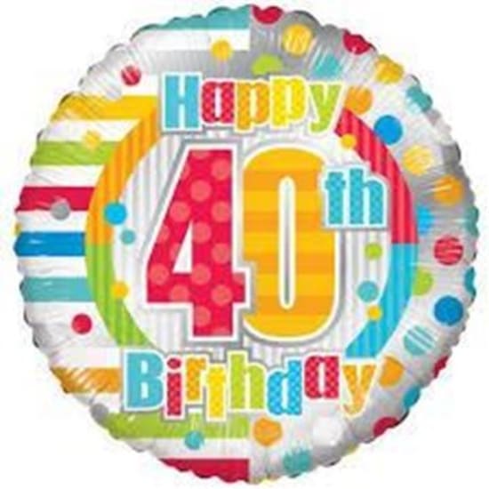 Happy 40th Birthday - Standard