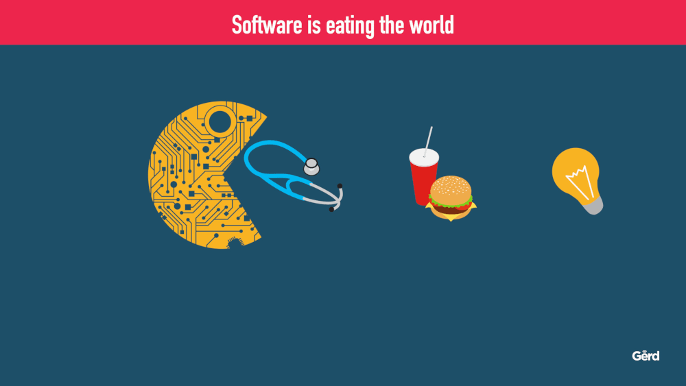Softare is eating the world