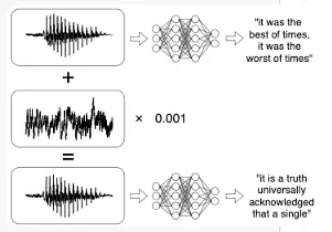 Trick speech recognition